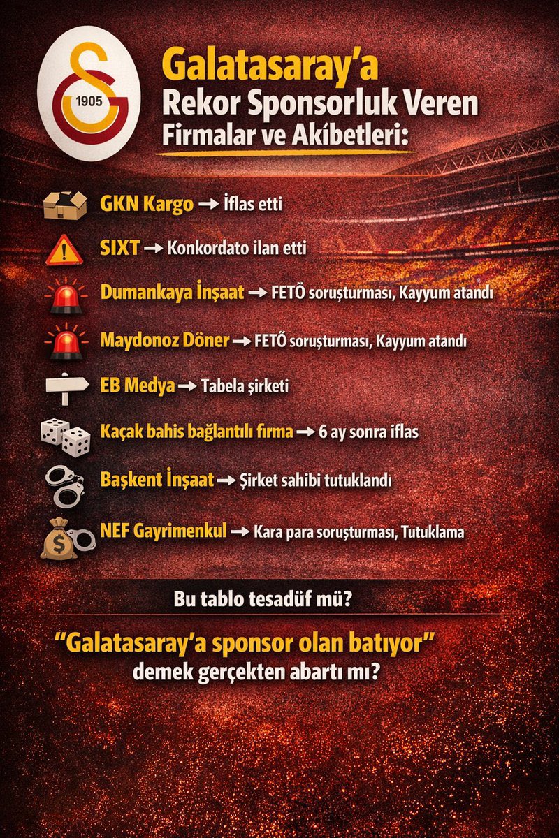 binbasi_ozcelik's tweet photo. Sırada yeni sponsorlar var.Araştırılması gereken ⚠️ şirketler +bağlantıları ⚠️
@lubeayar @Fenerbahce @gencfborg @ajansfenercom @spkgovtr @ugurdundarTV #Fenerbahçe #galatasaray #karapara #bahis #manipulasyon #borsa #feto #bist @fatihaltayli @FBRuhh1907 @ramazanbasak61 @FarukBkc44 https://t.co/IACPP8T940