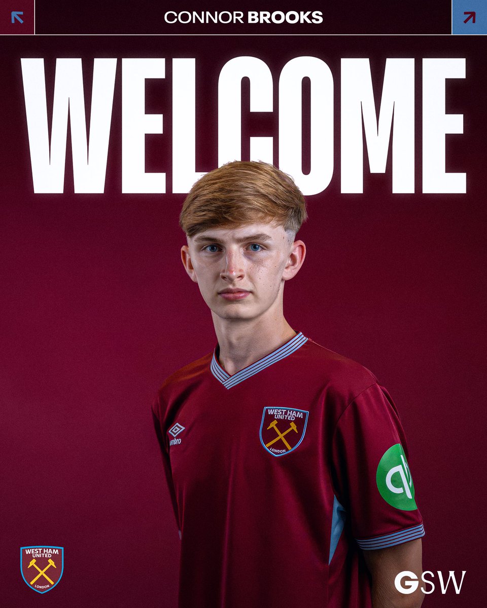 GSW Football tweet media