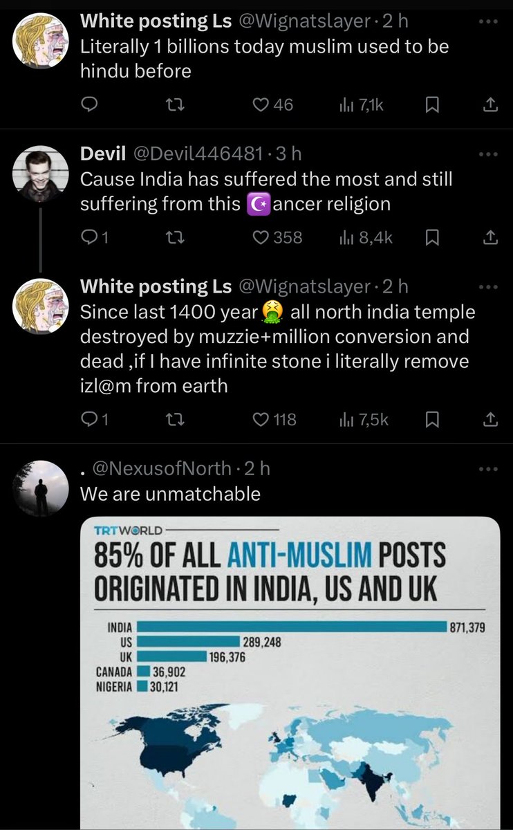 Bheria ☪️ tweet media