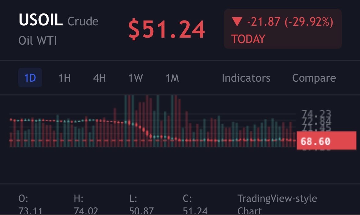 MarketTakes tweet media