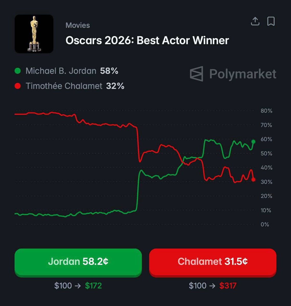 Pop Flop tweet media