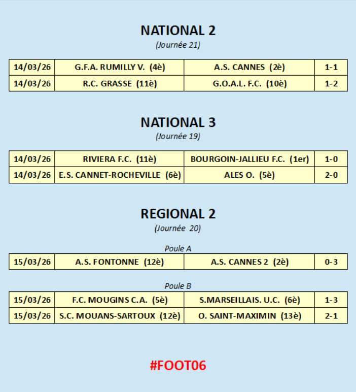 Marc Aluni 🎙 tweet media