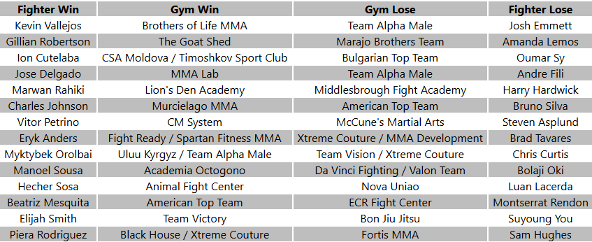 mma-pickit tweet media