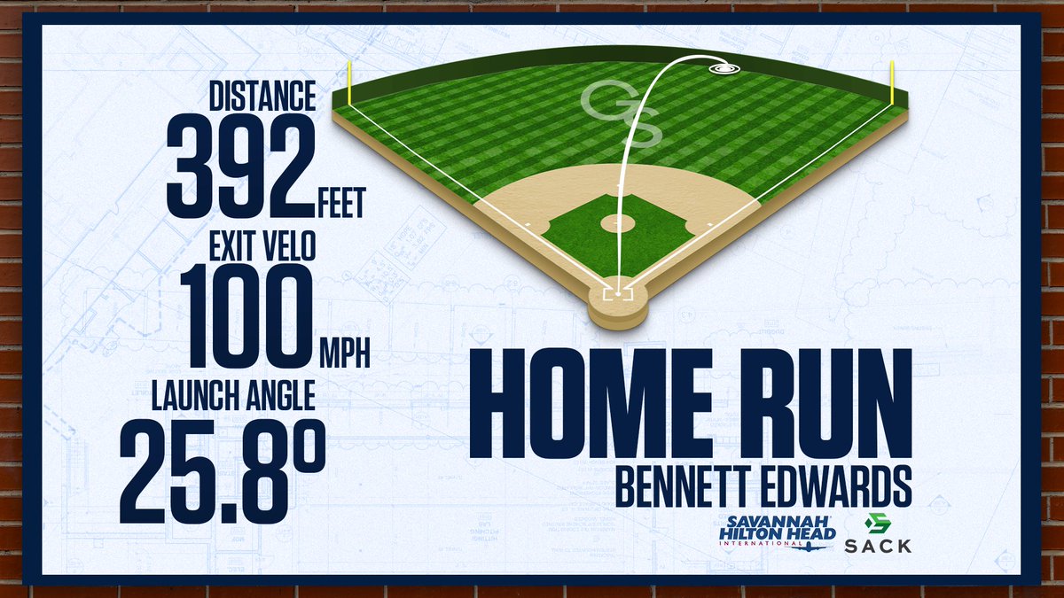 Georgia Southern Baseball tweet media