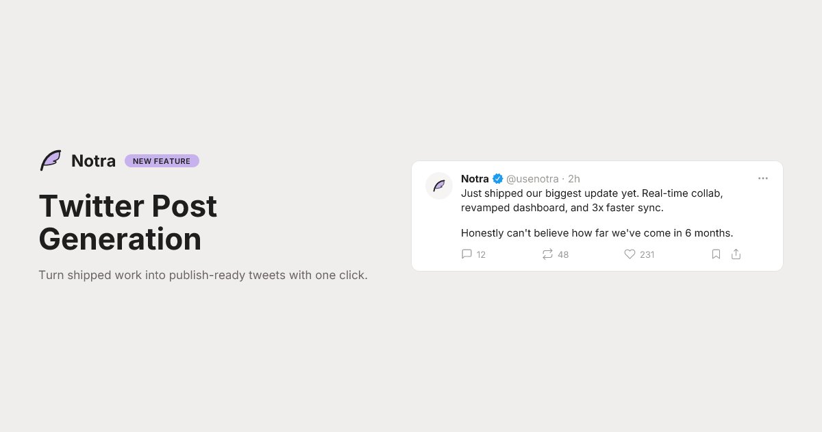 Generate Twitter Posts!

Notra now allows you to create twitter posts based on existing data like GitHub commits.🥳