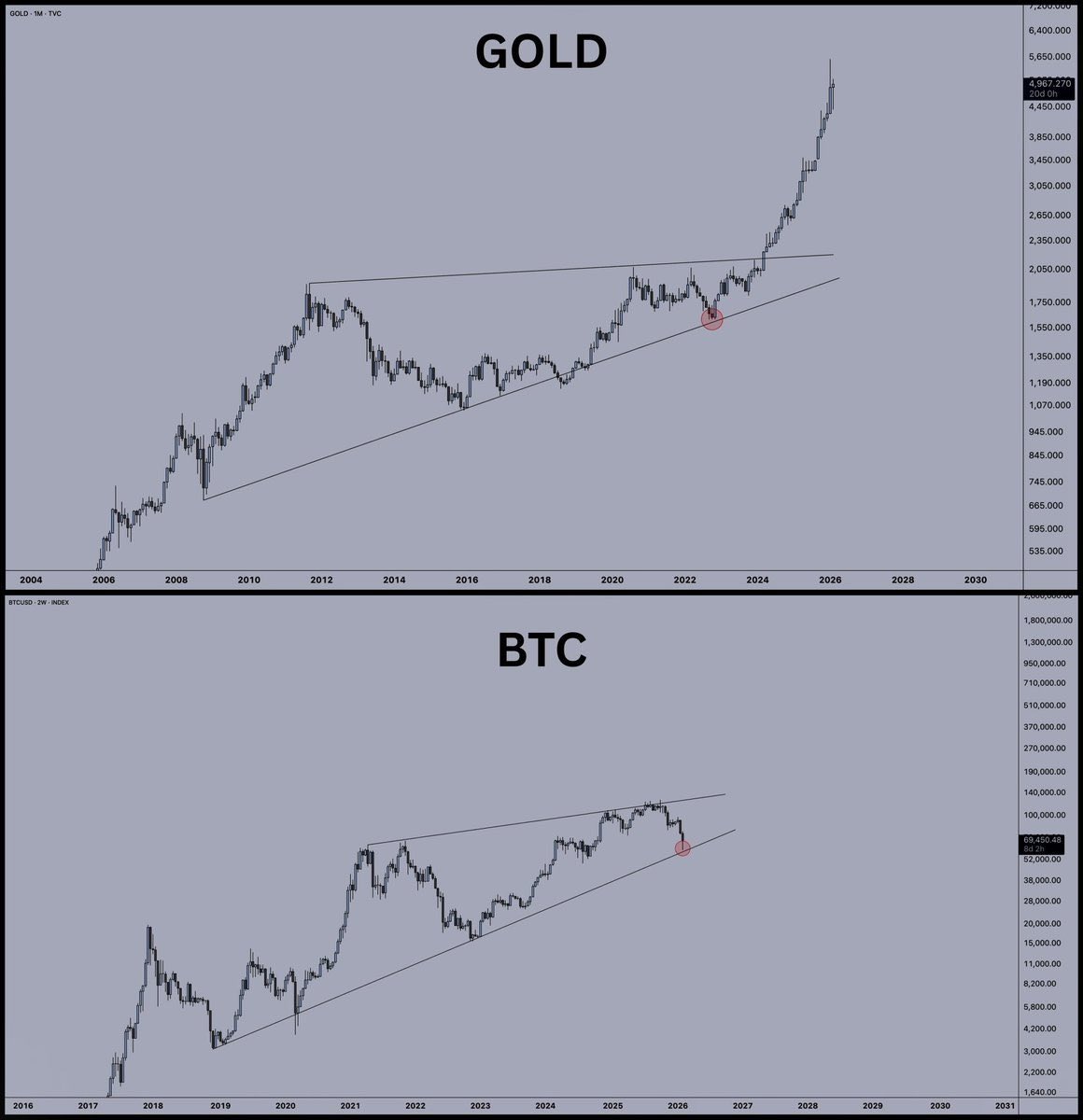 ETH봄은온다 tweet media