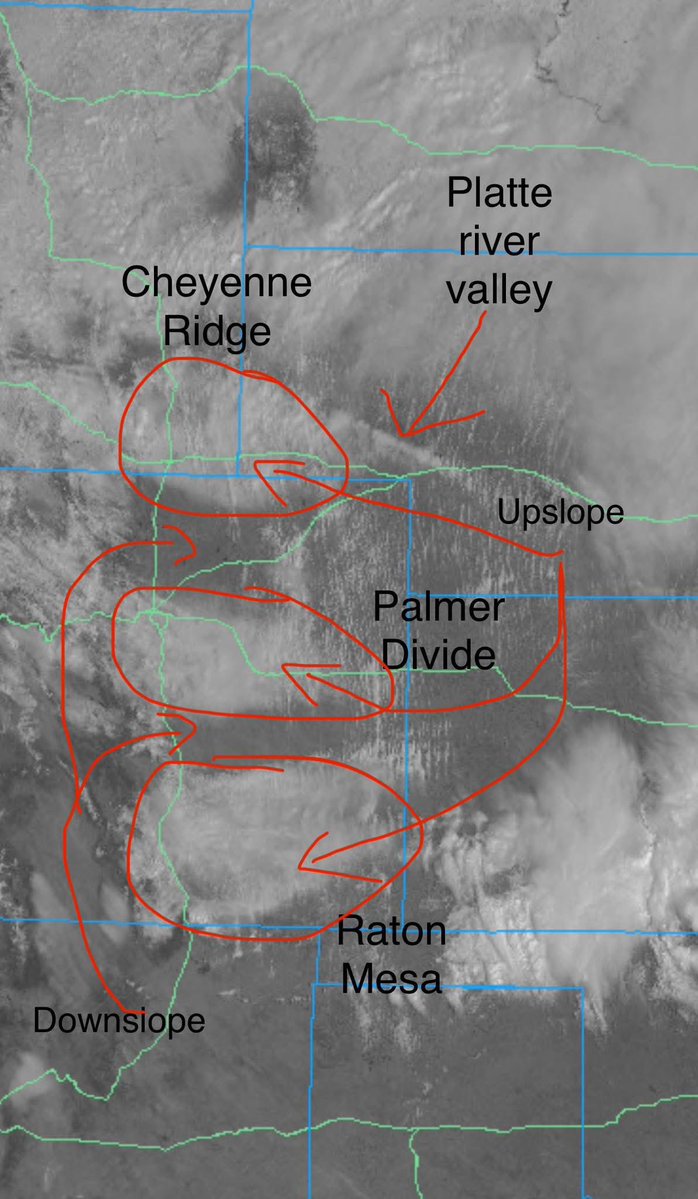 Atmospheric Chaos tweet media