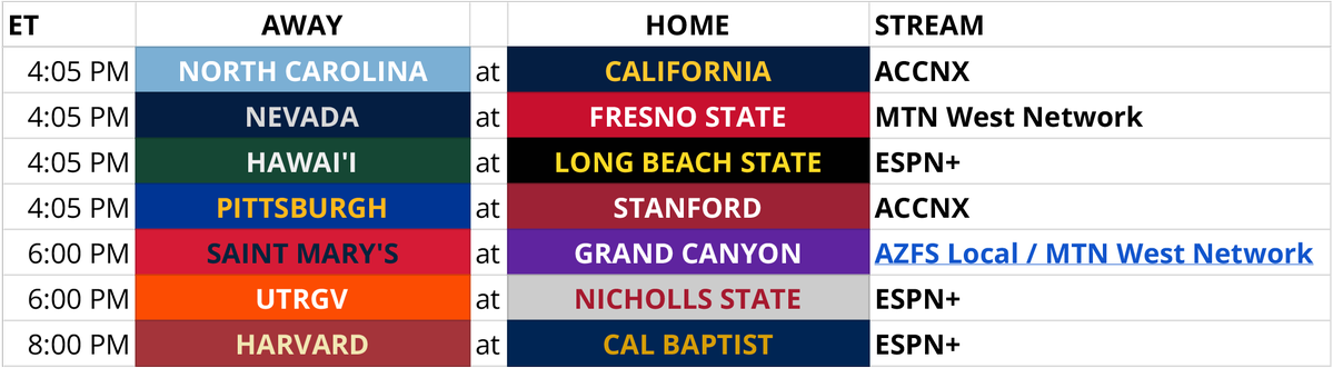 Plainsman Parking Lot tweet media