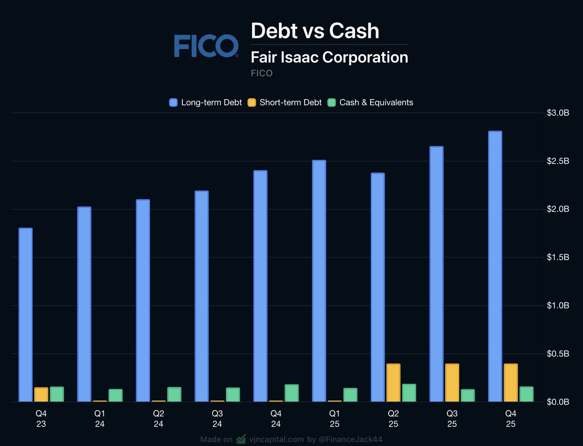 Finance Jack tweet media