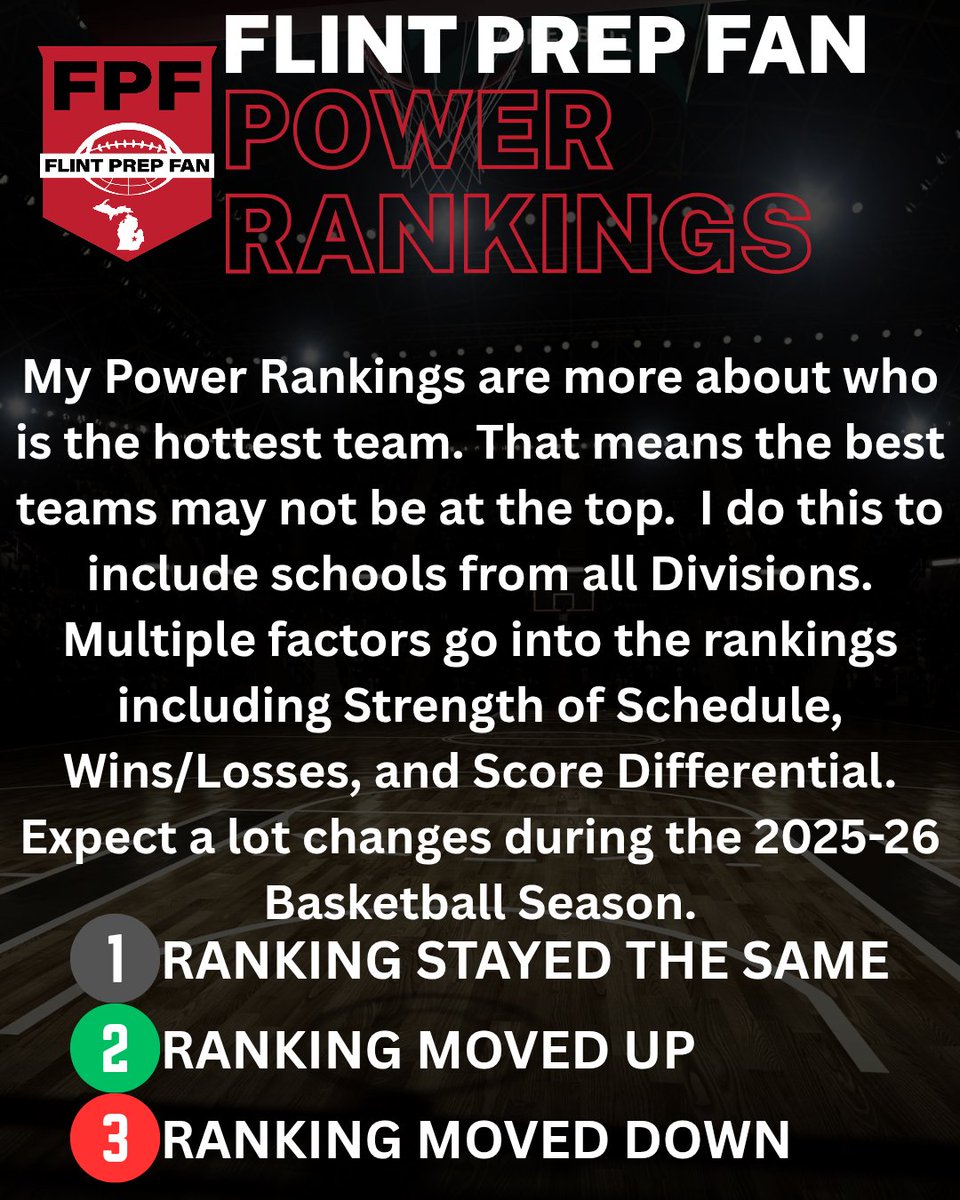 Flint Prep Fan tweet media