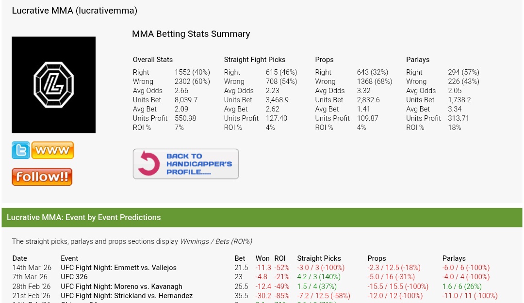 Predator tweet media