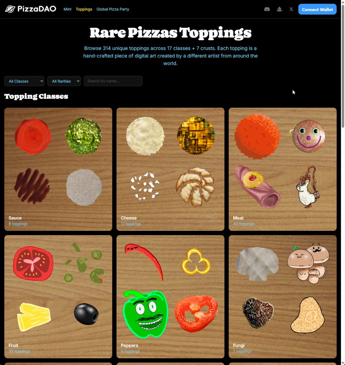 Rare Pizzas NFT 🍕🤌 tweet media