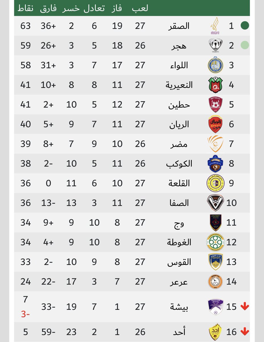 محماس tweet media