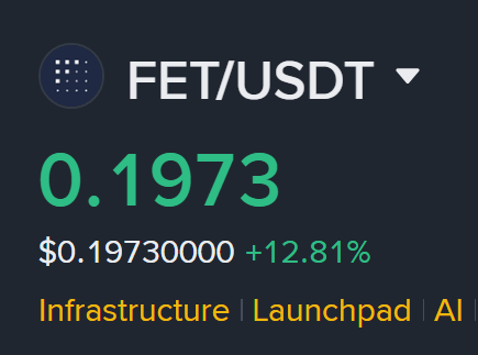Cht Calls Binance Square ⚂ tweet media