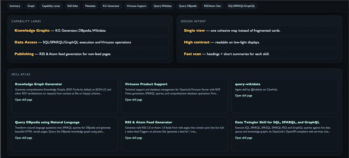 Kingsley Uyi Idehen tweet media