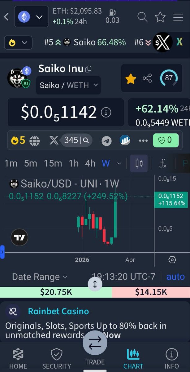 SaikoTrump's tweet photo. @KeithTeRedeemer @Saikoinu_ We’re going to the moon 🌒 

$SAIKO season is here https://t.co/pGbECAmjOg