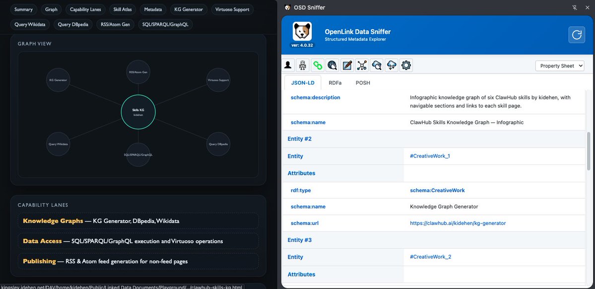Kingsley Uyi Idehen tweet media