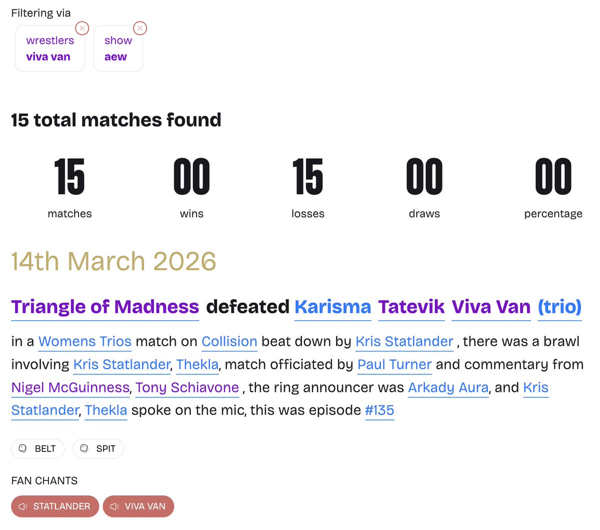 AEW Results tweet media