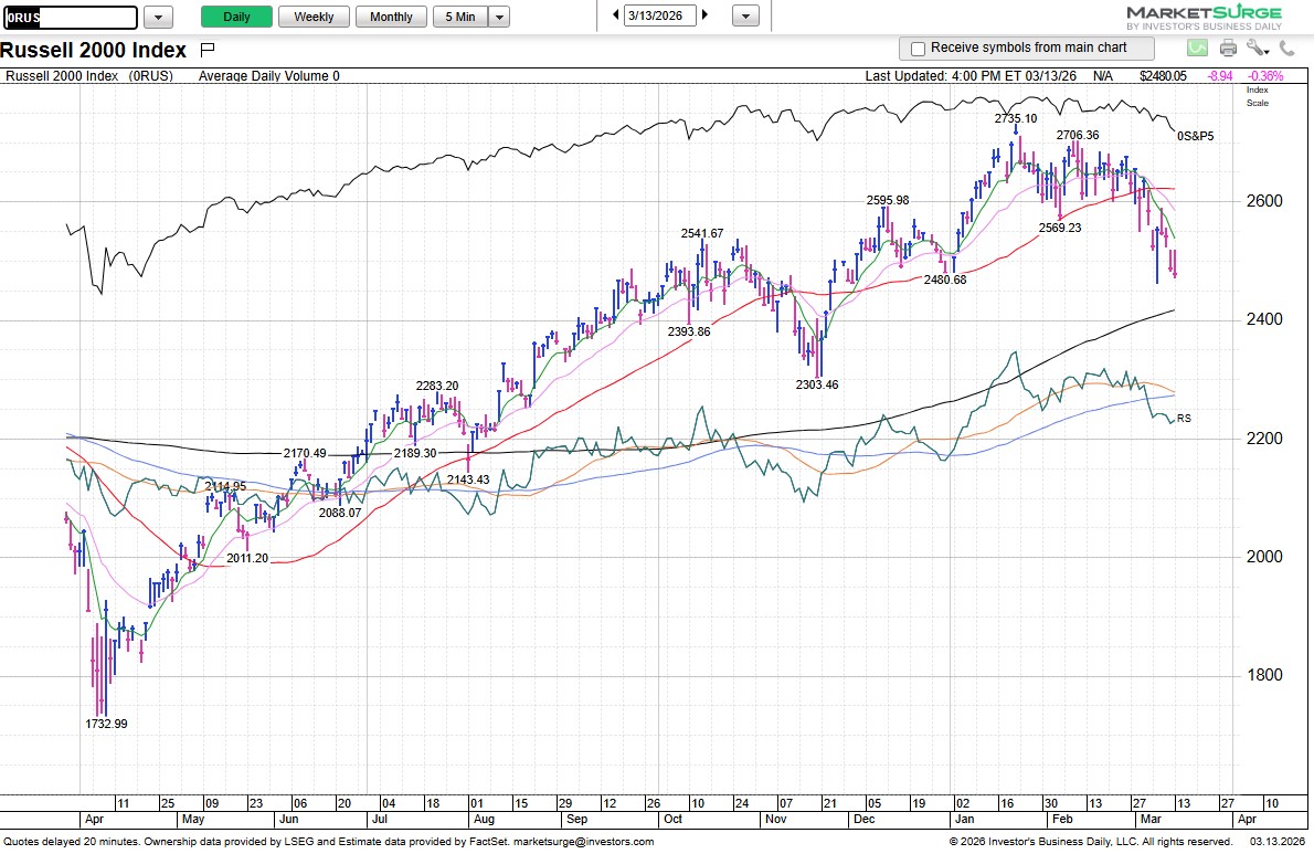TML Trader tweet media