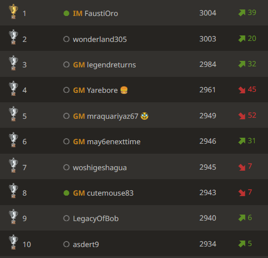 Pablo Gowezniansky tweet media