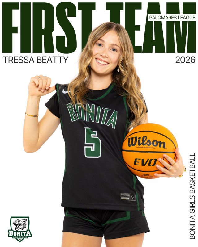 Bonita Girls Basketball tweet media