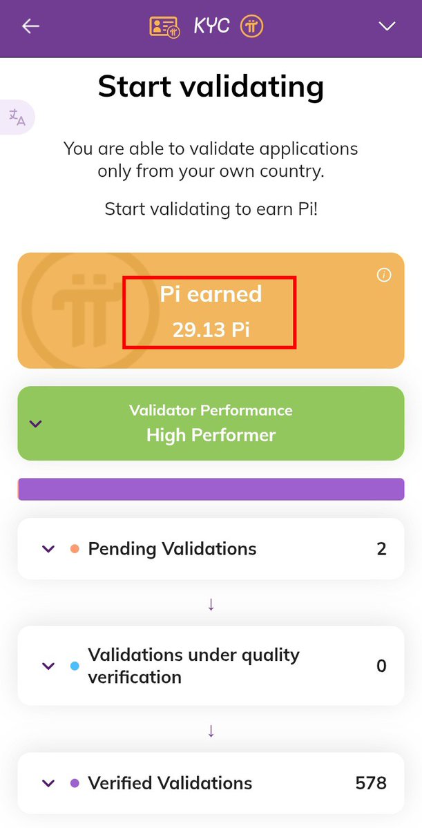Universe of Pi tweet media