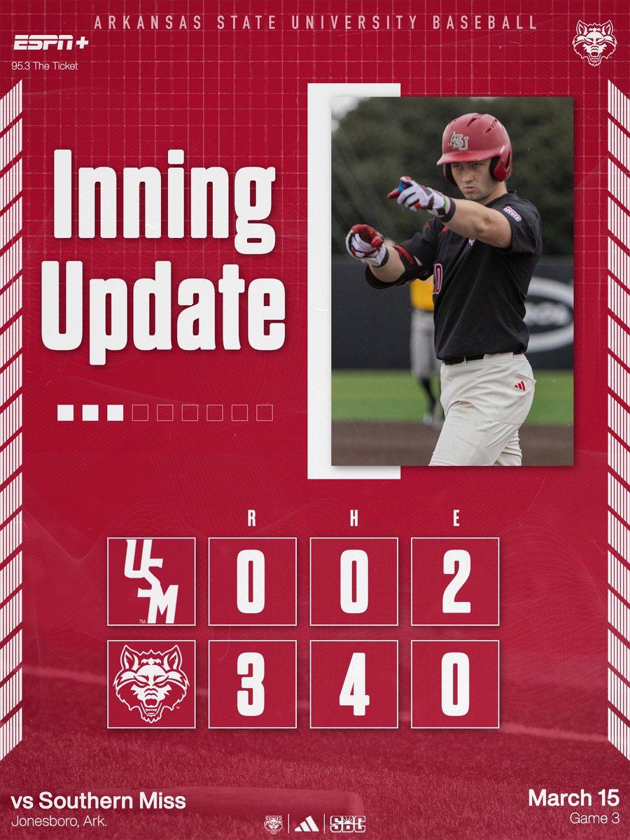 Arkansas State Red Wolves Baseball tweet media