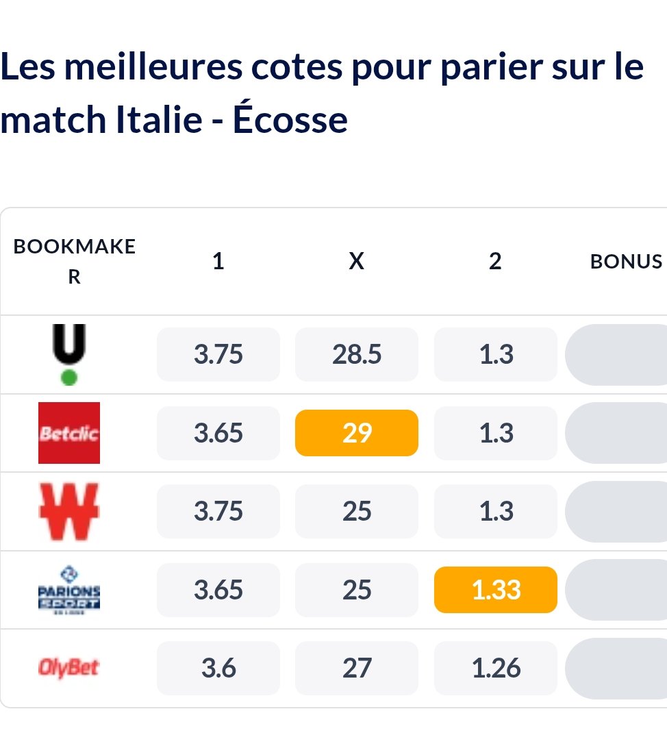 Loïc 🏉 tweet media