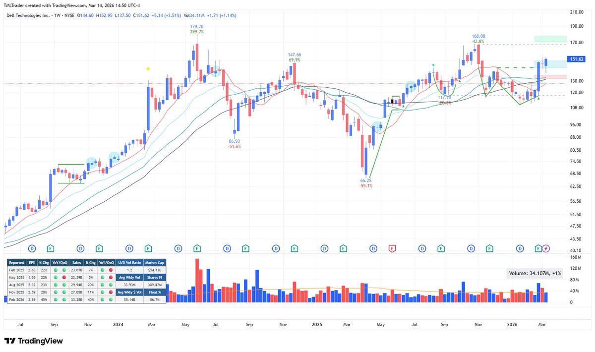 TML Trader tweet media
