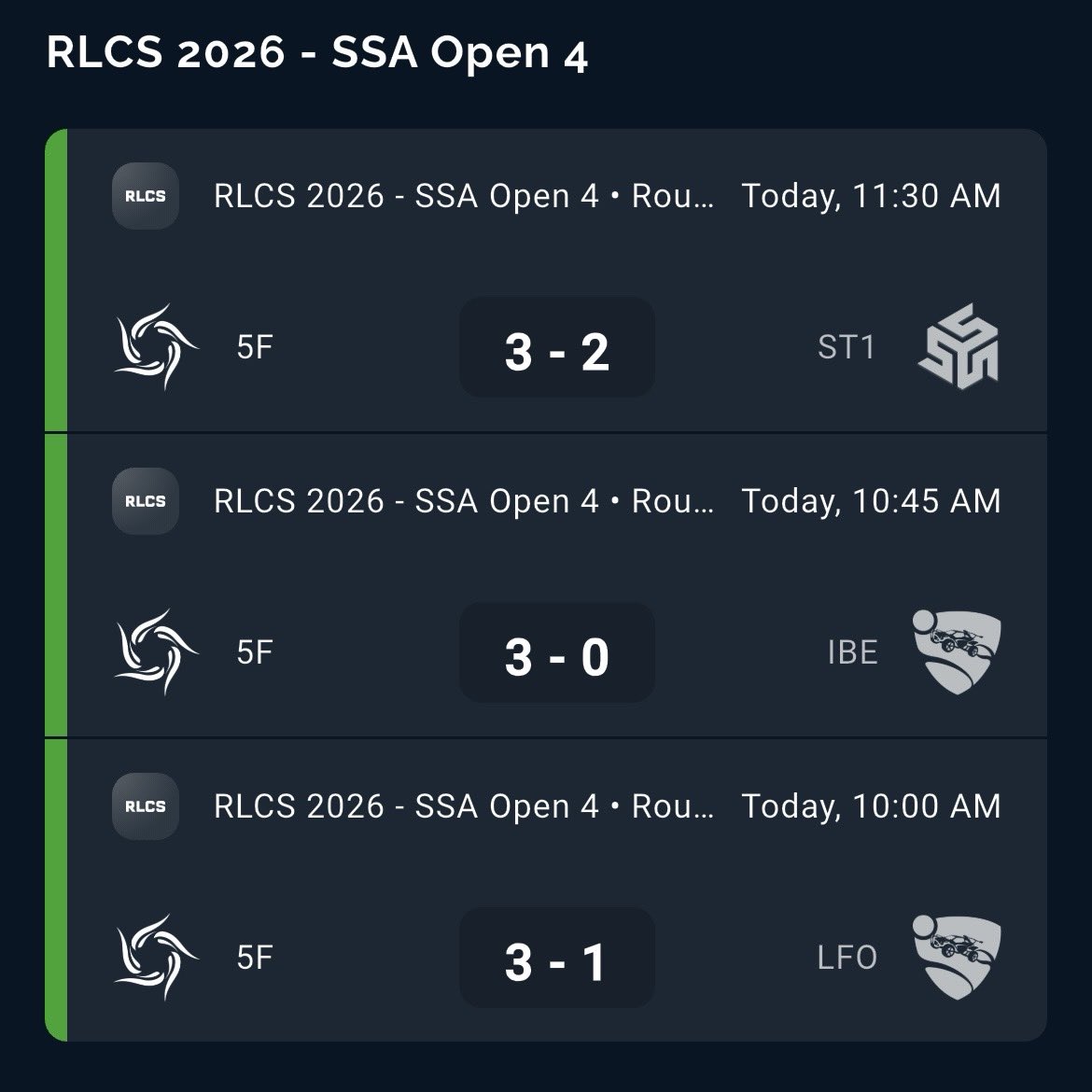 Five Fears tweet media