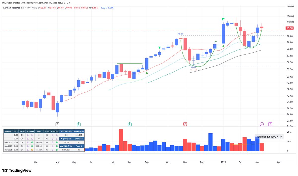TML Trader tweet media