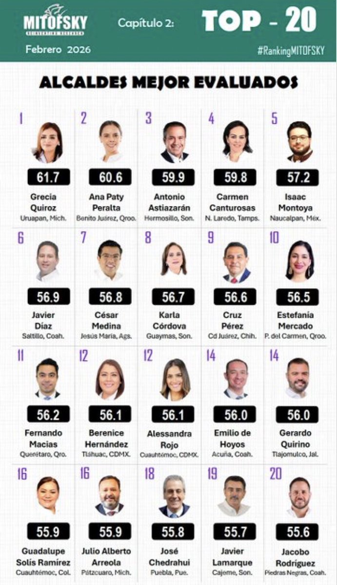 eoteroog's tweet photo. ⁦@TuAlcaldiaGAM⁩ cdo no pagas no apareces https://t.co/fybNoWJYGx