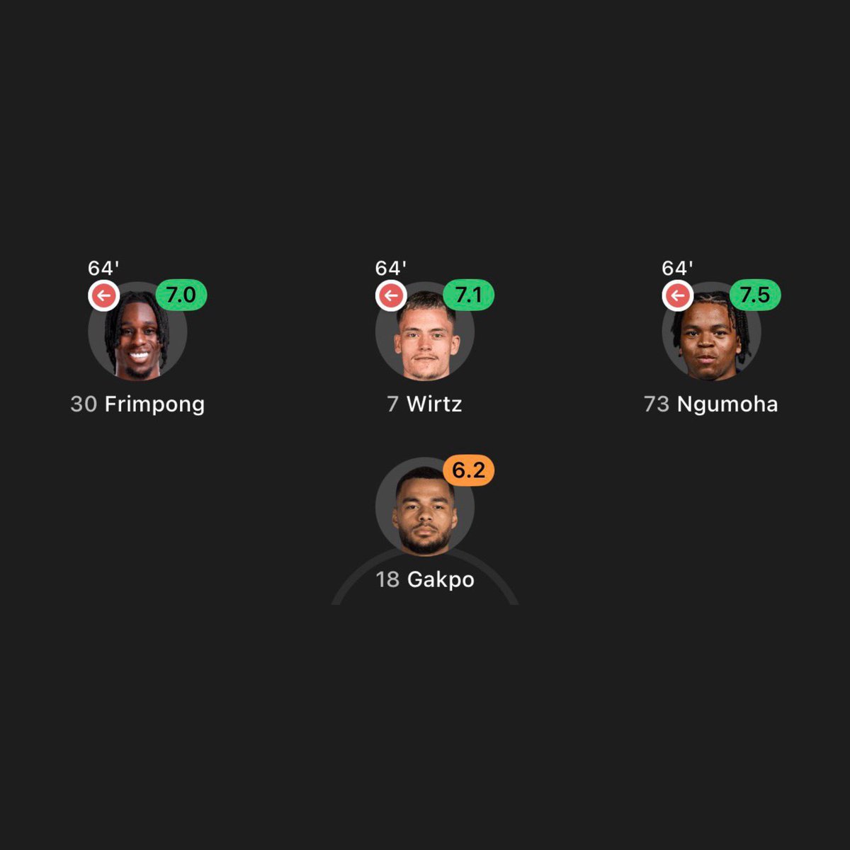 Out Of Context Liverpool tweet media