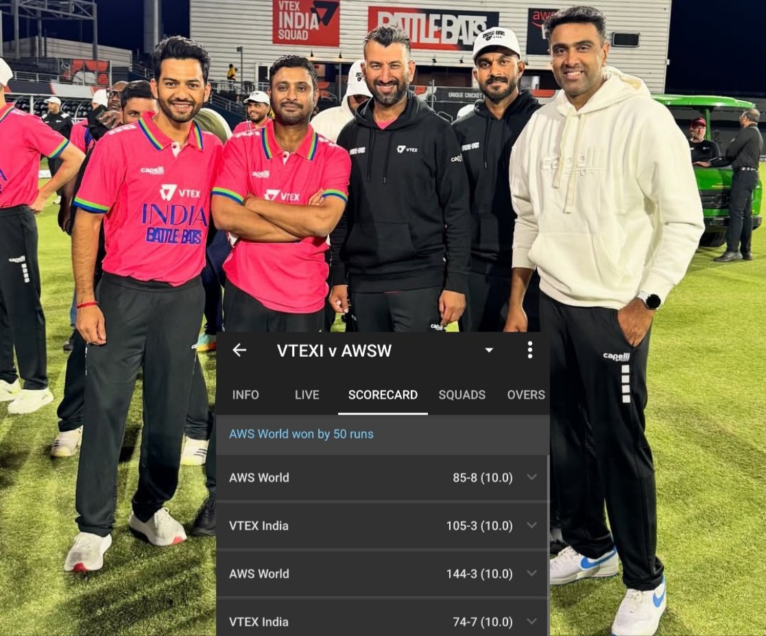 Tejashyyyyyy's tweet photo. 🚨 NEW 10-OVER FORMAT

Yesterday, there was a game between AWS World and VTEX India in a 10-over format.

There were four innings in one game, just like in Test matches, where the first-innings lead is carried into the second innings.

AWS World defeated VTEX India by 50 runs even though they were trailing by 20 runs in the first innings.

Many superstars like Chris Gayle, Ashwin, Rayudu, Pujara, Vijay, Uthappa, Shamsi, and Anderson played in the game.

Do you think this type of format can be successful in the future?