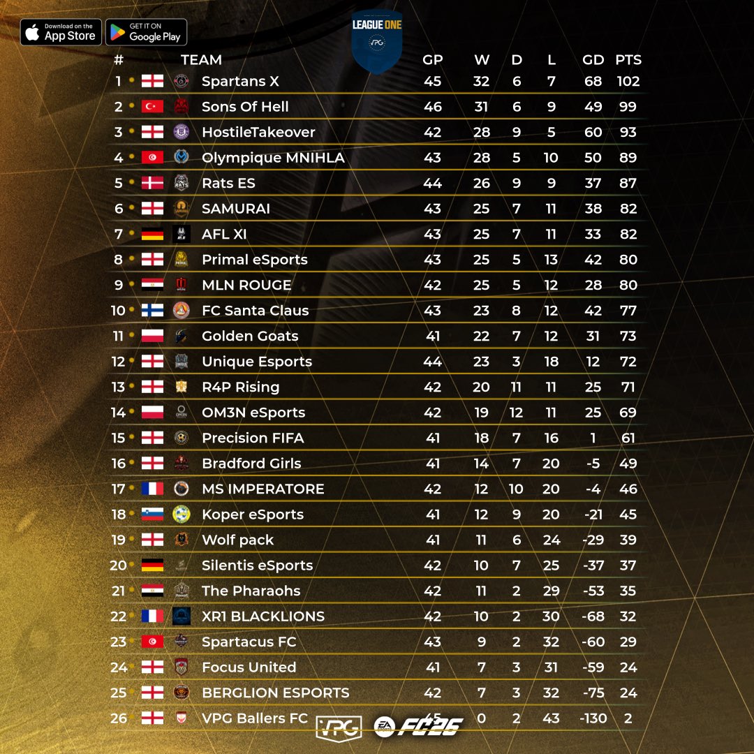 Virtual Pro Gaming tweet media