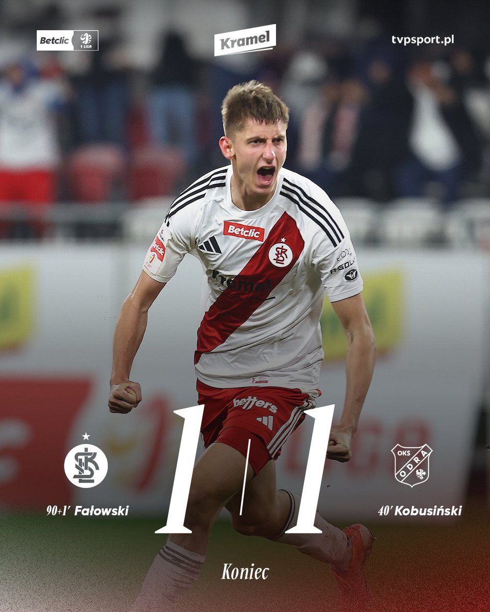 ŁKS Łódź tweet media