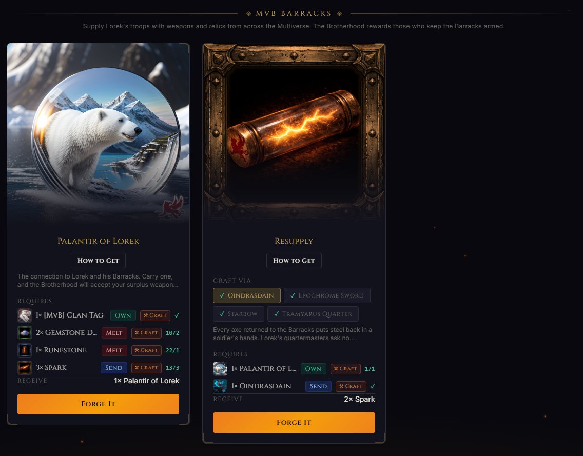 MvB - Multiverse Brotherhood | The Forge tweet media