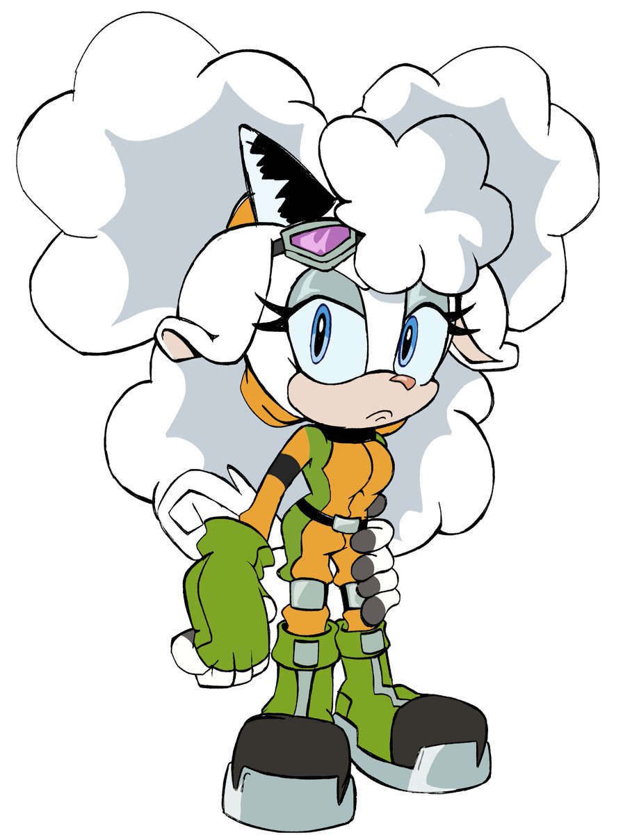 Velocity| comms open tweet media