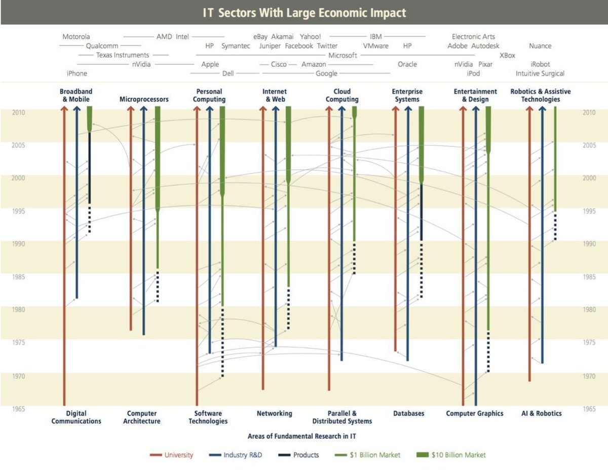 Kaiser Fung tweet media