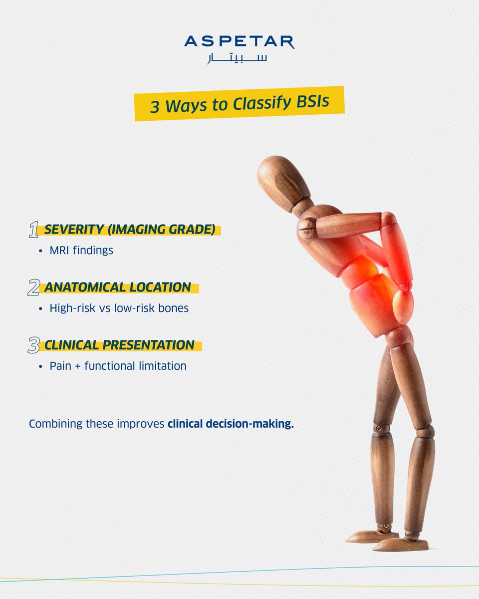 Aspetar سبيتار tweet media