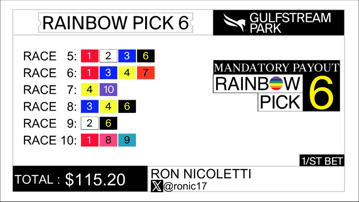 ron nicoletti tweet media