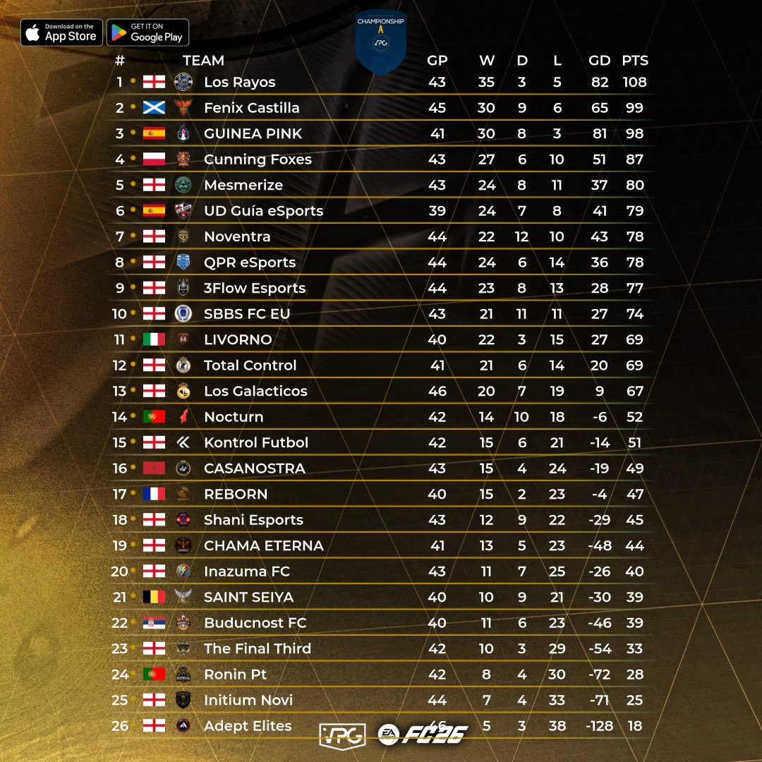 Virtual Pro Gaming tweet media