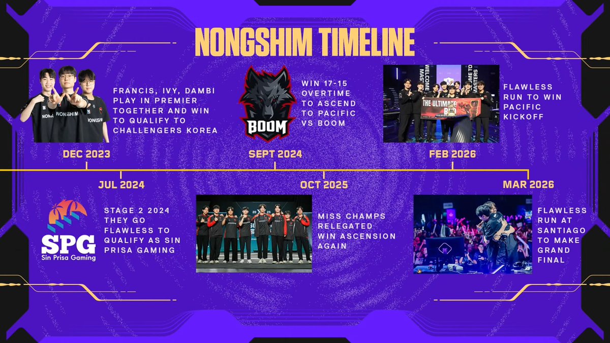 VALO2ASIA tweet media