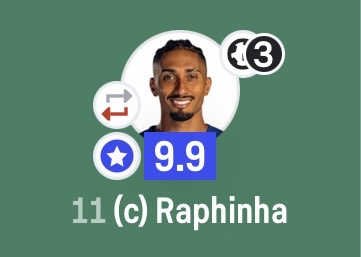 🎩 | That's a lot of hat-trick heroes

There have now been eight hat-tricks in LaLiga this season, with half of them coming from Barcelona players:

• Robert Lewandowski v Celta
• Ferran Torres v Betis
• Lamine Yamal v Villarreal
• Raphinha v Sevilla 🆕

This is the first