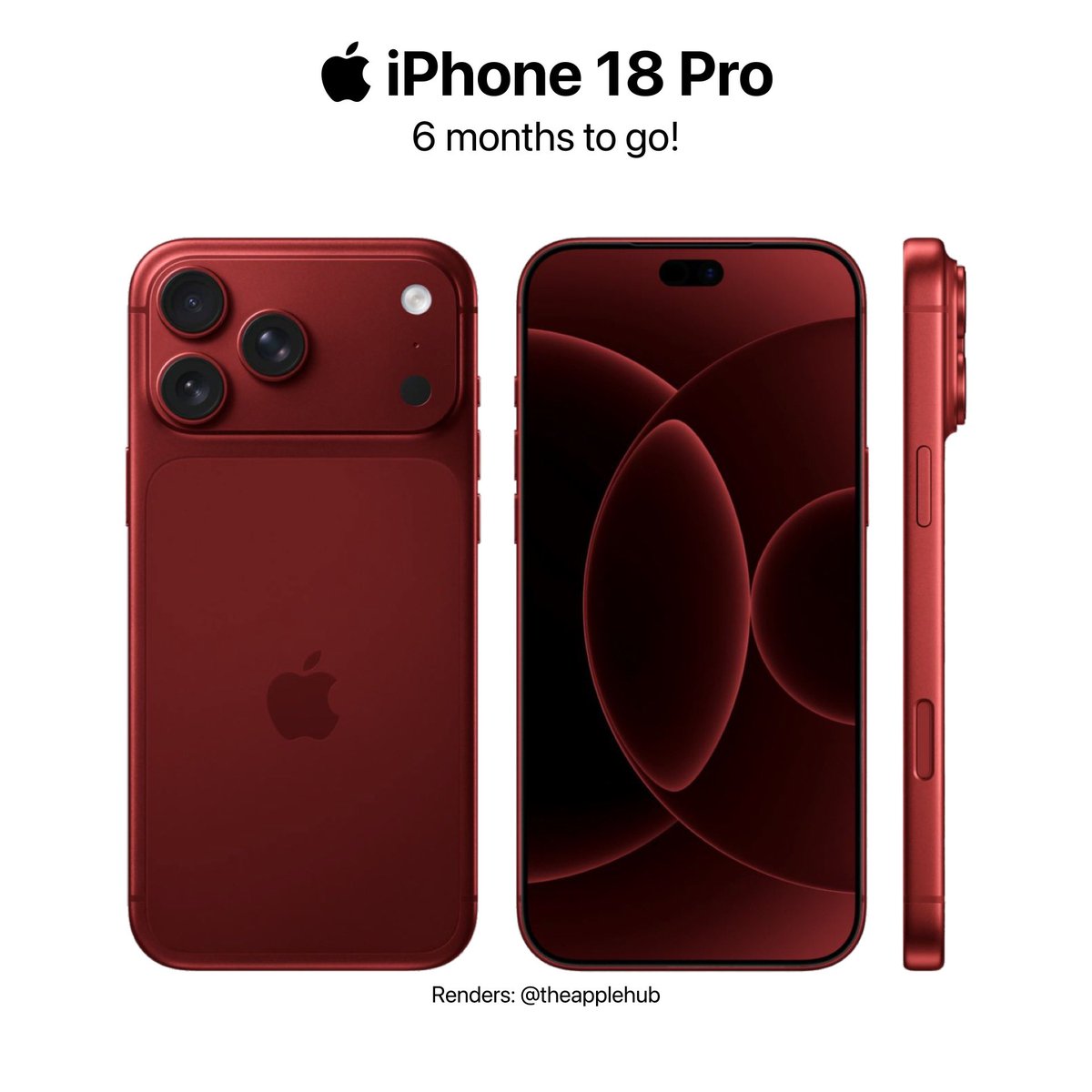 Apple Cycle tweet media