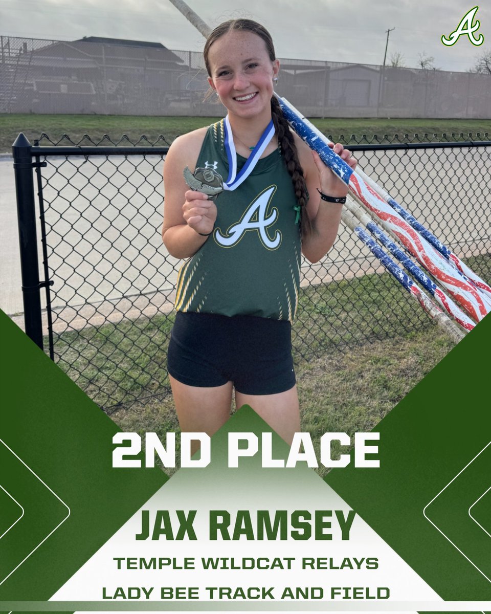 Academy HS Track tweet media