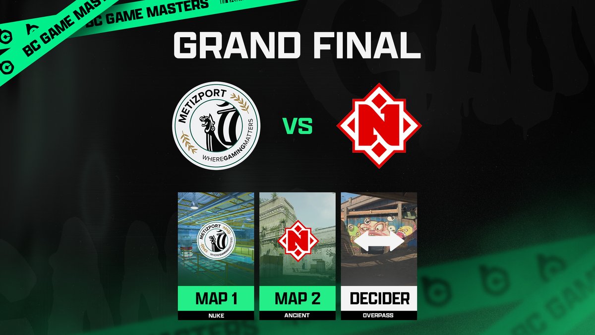 BC Game Masters tweet media