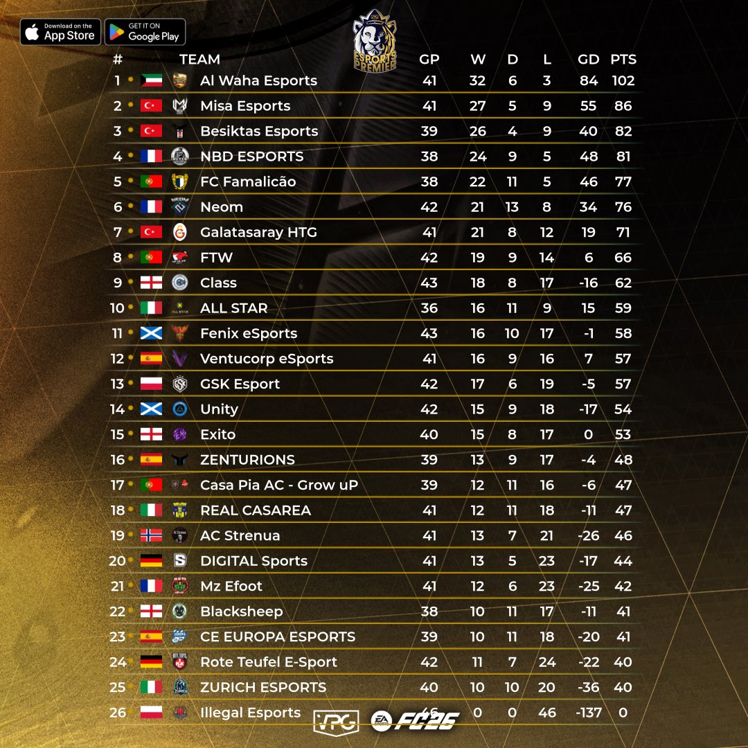 Virtual Pro Gaming tweet media