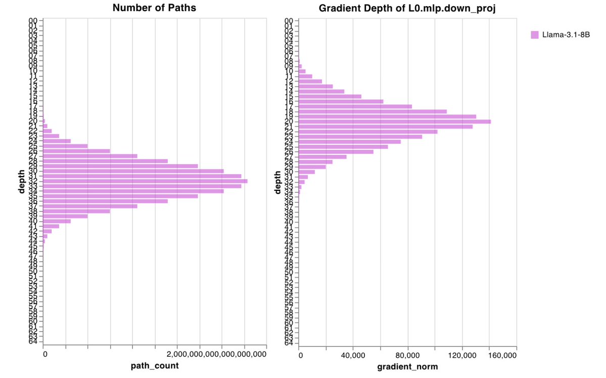 Oliver Sieberling tweet media
