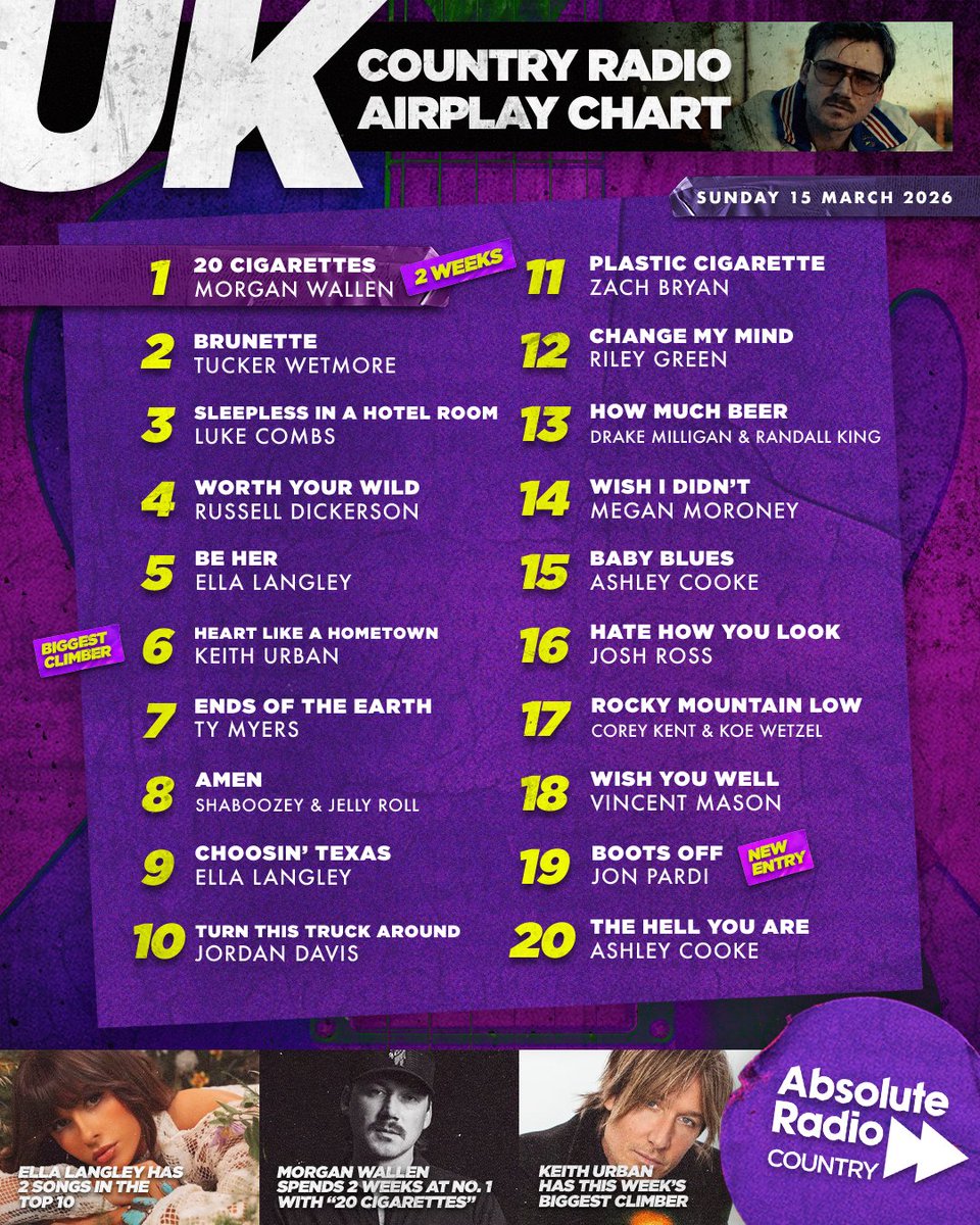 Absolute Radio Country tweet media